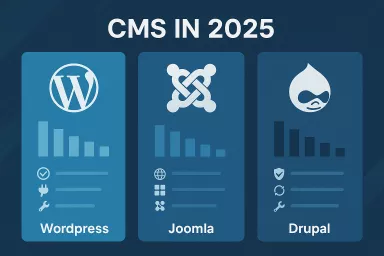 WordPress, Joomla a Drupal v roce 2025: kdo vládne světu CMS?